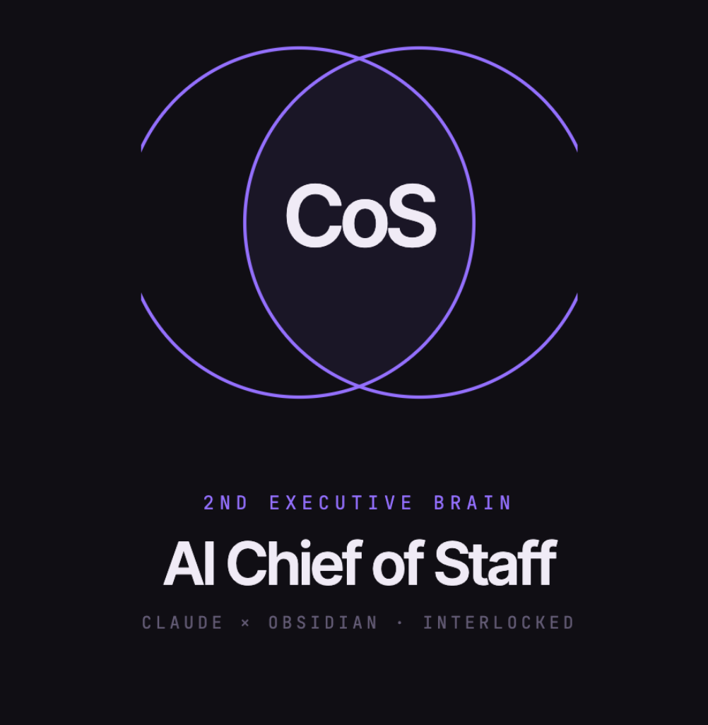 CoS — AI Chief of Staff